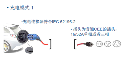 充電モード1